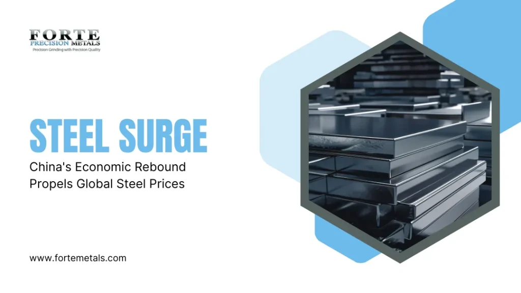 Steel Surge  Chinas Economic Rebound Propels Global Steel Prices